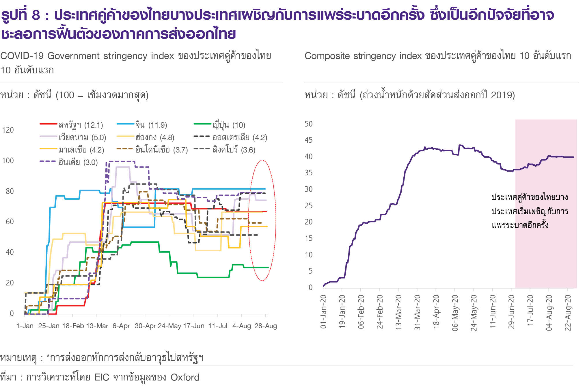 TH_Outlook_Q3_2020_Final_28.jpg