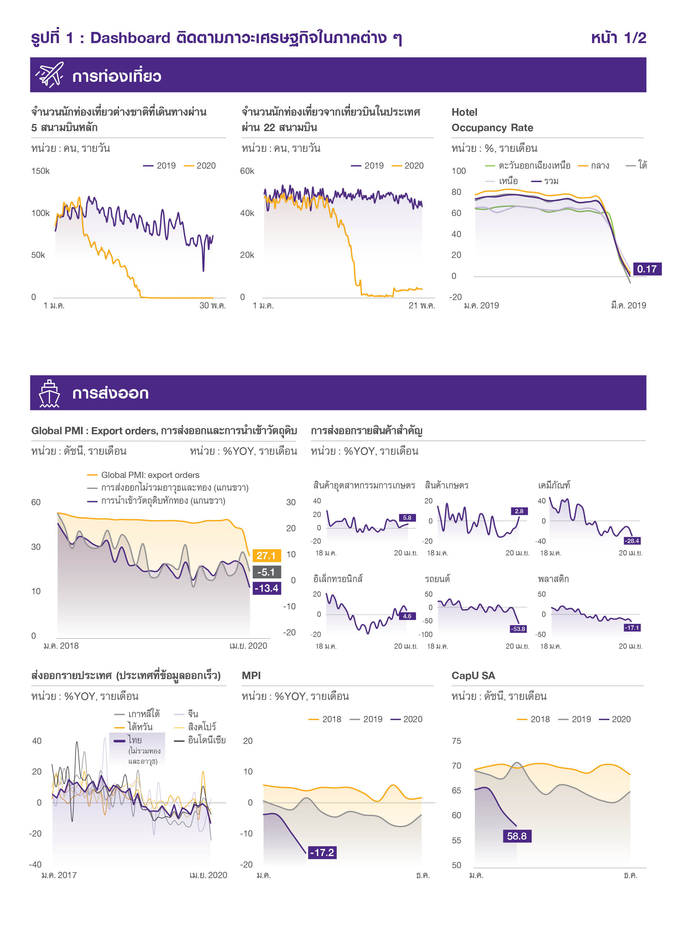 Dashboard.jpg