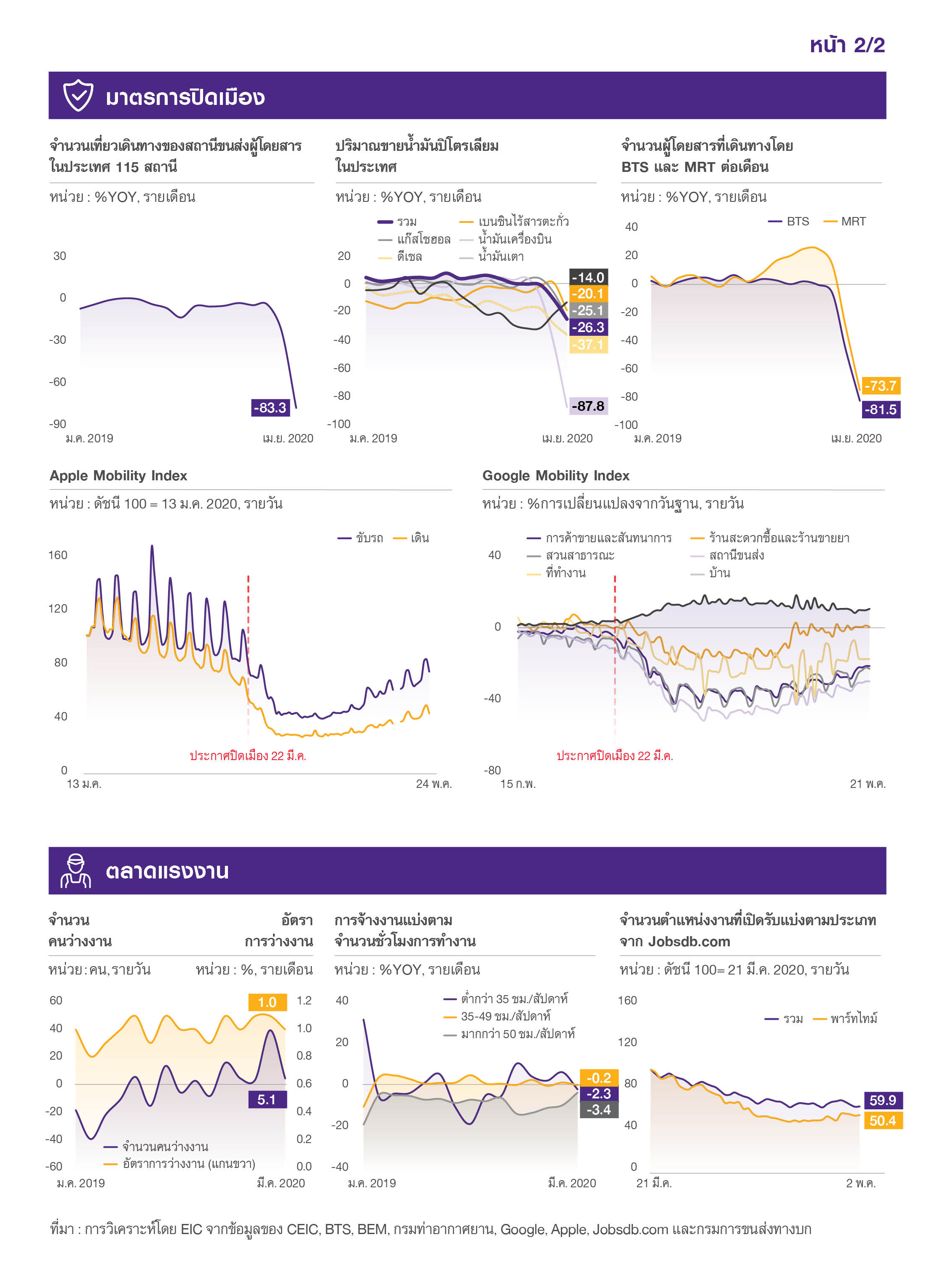 Dashboard2.jpg