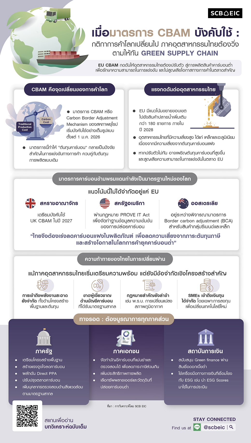 Infographic_CBAM_2026.jpg