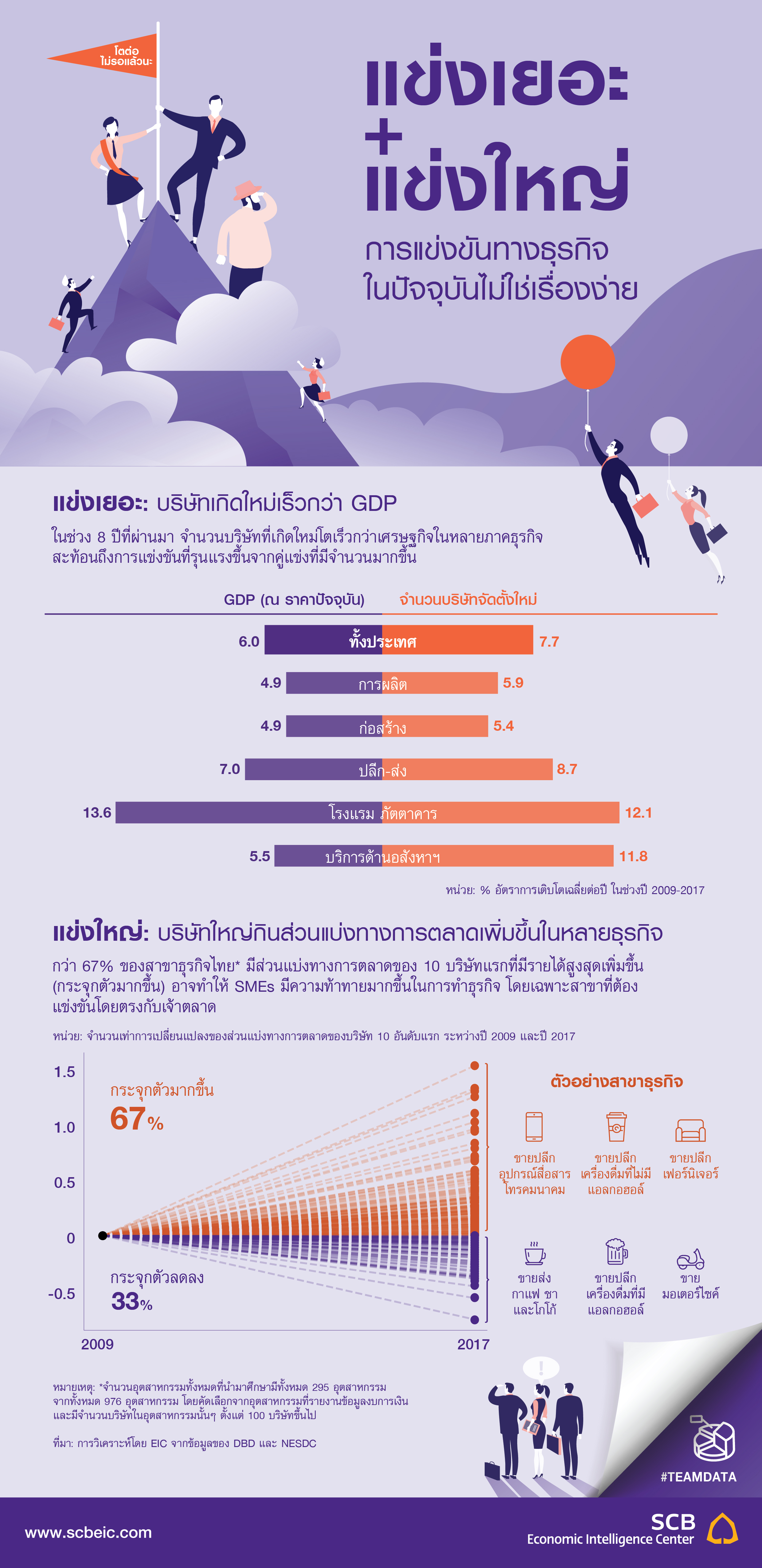 Infographic_Business_Growing.jpg