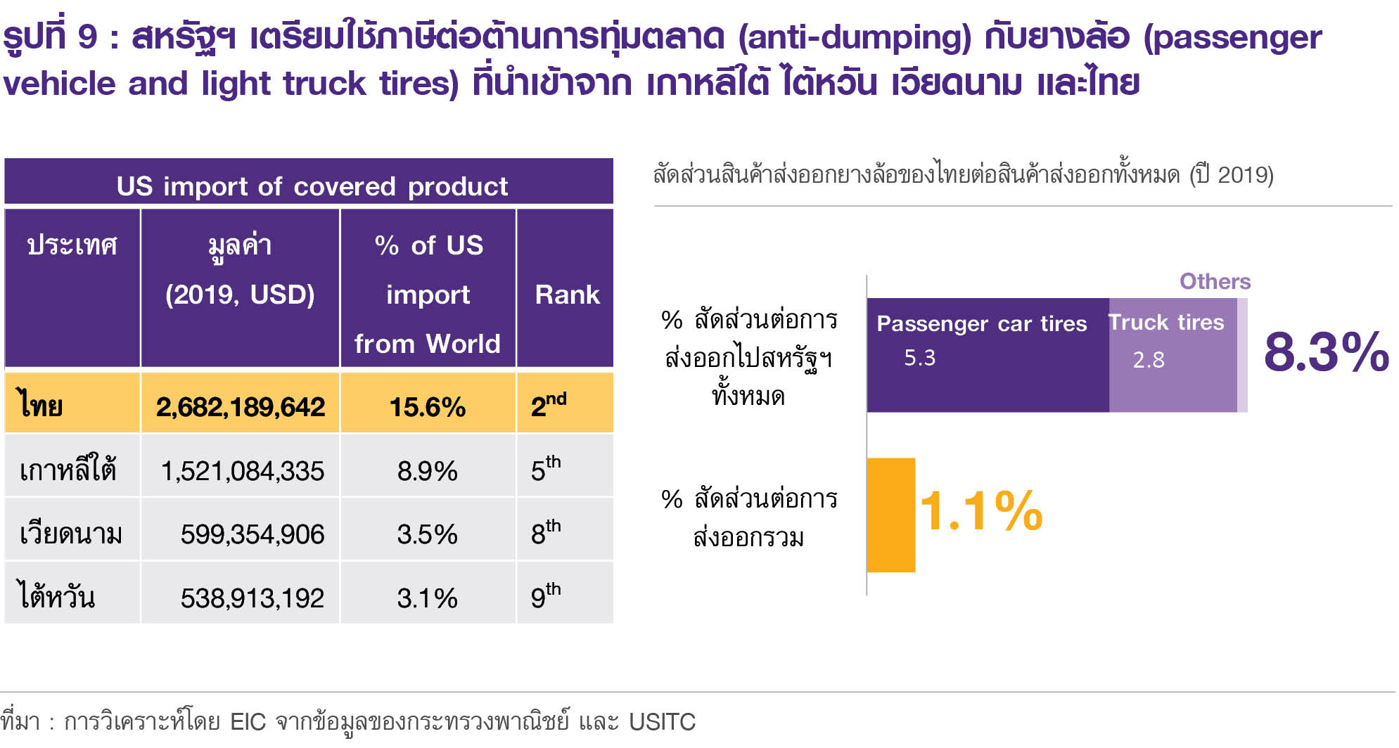 TH_Outlook_Q3_2020_Final_29.jpg