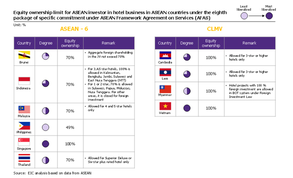 SCB EIC Article / 31 December 2015: Deadline for AEC launch and