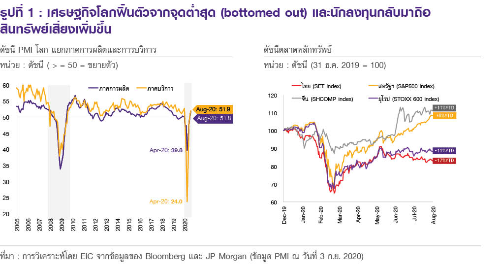 TH_Outlook_Q3_2020_Final_1.jpg