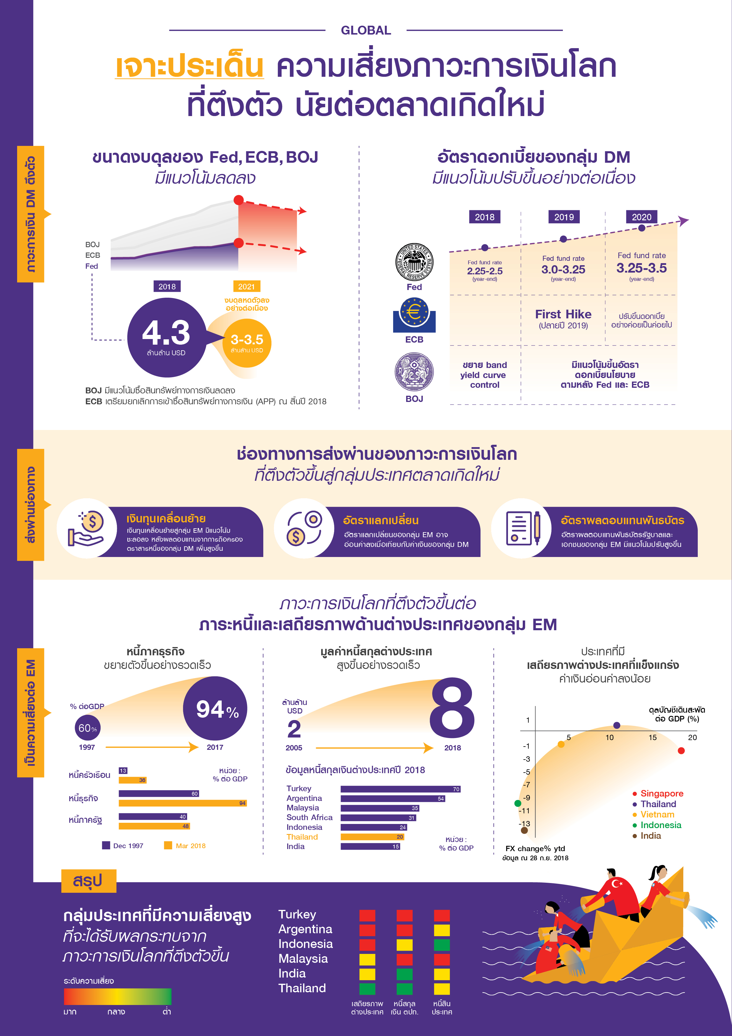 Outlook_Q4_2018_In Focus_Part1.jpg