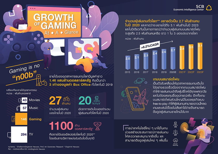 EIC_TH_GAMING_INFO01.jpg
