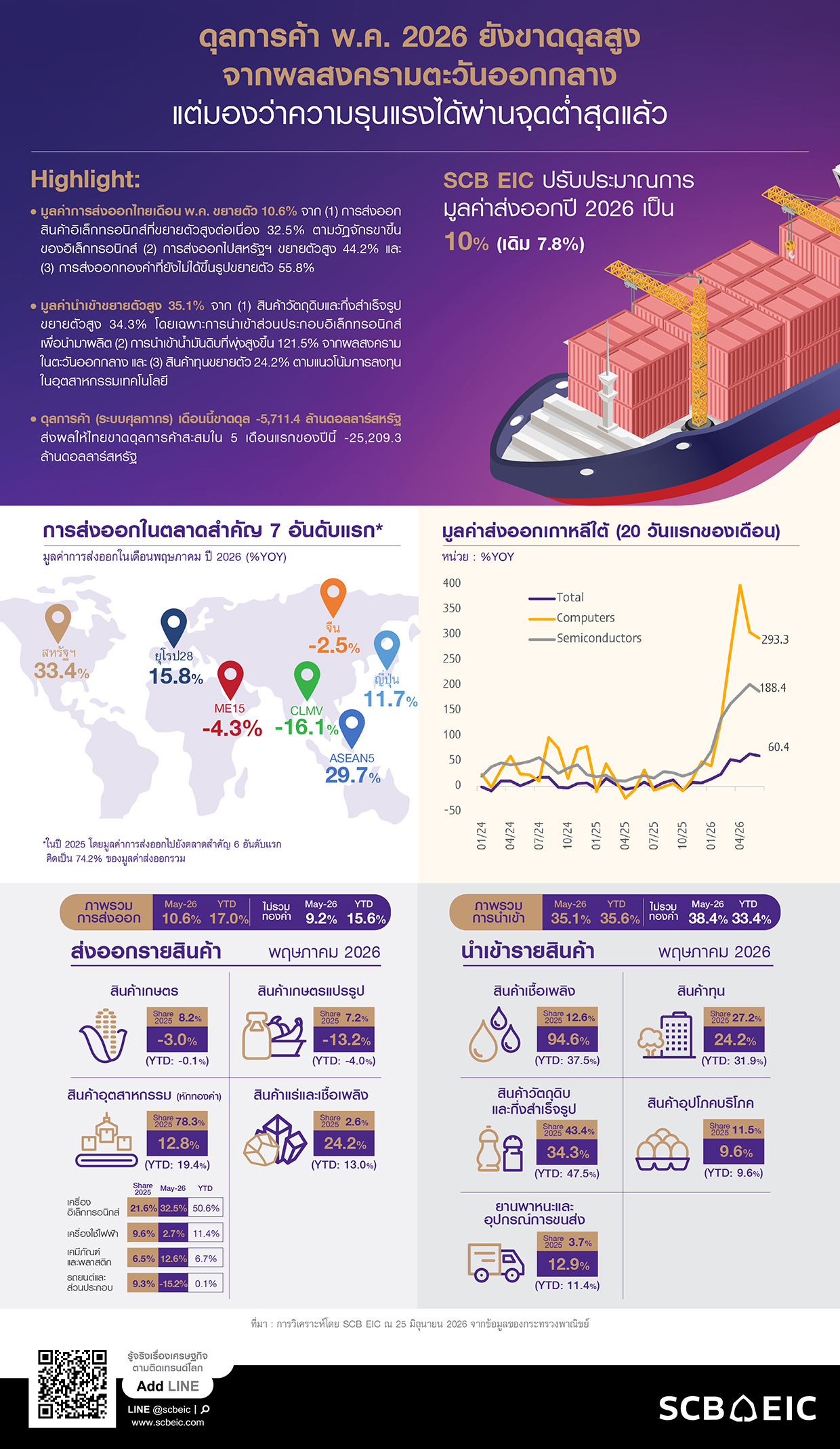 Infographic-Flash-Export-May-26-20260625.jpg