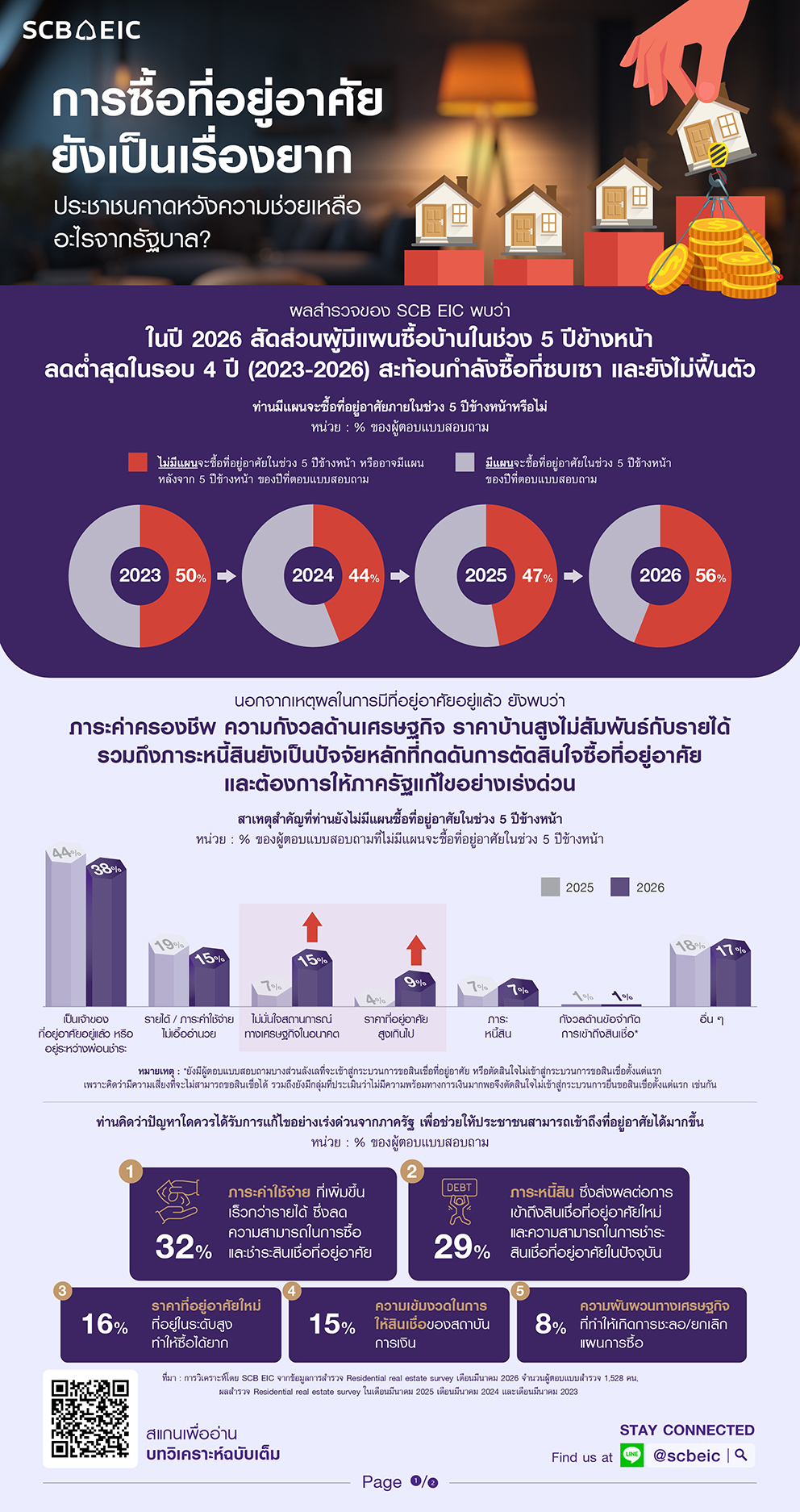 Real-estate_Infographic-01.jpg
