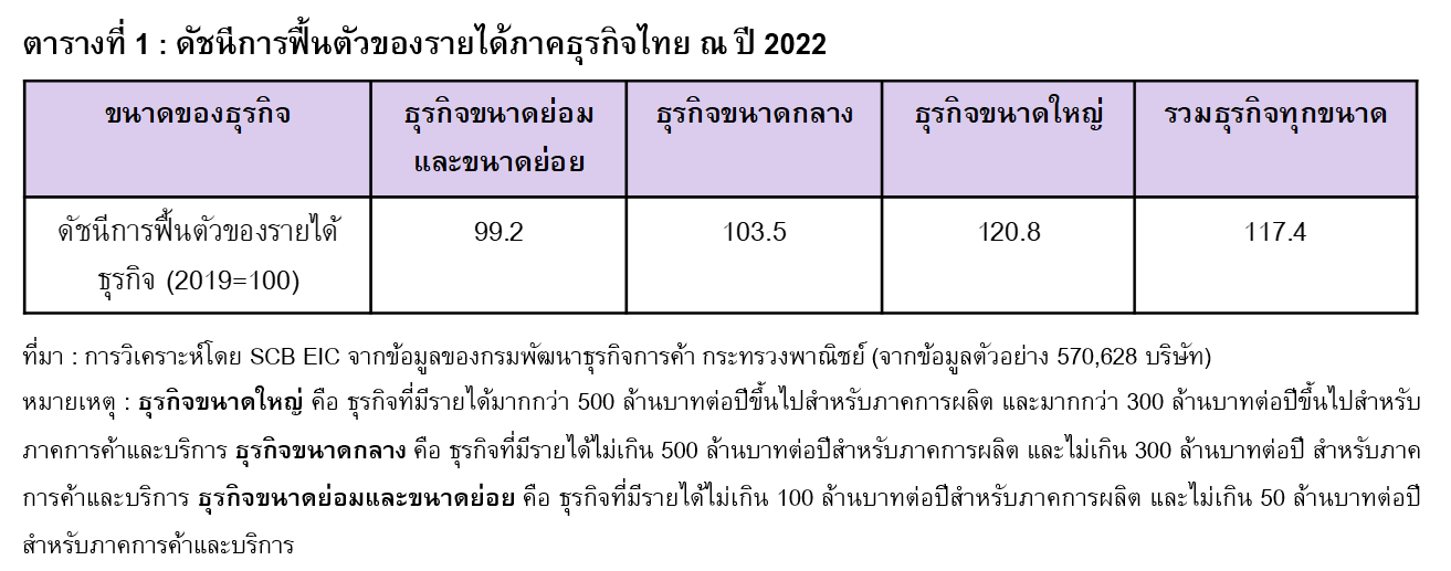 pic-thai-business-1.png