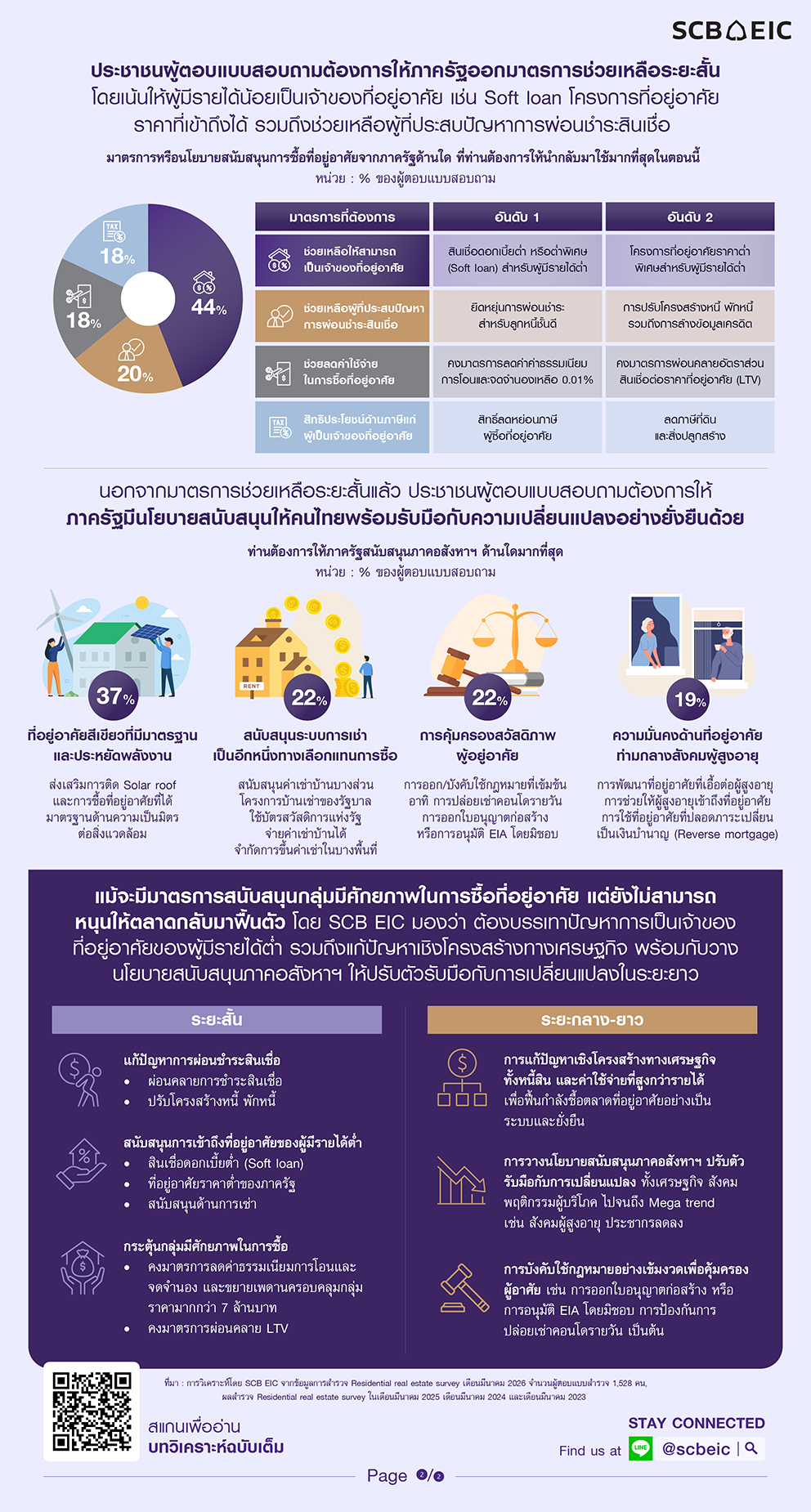 Real-estate_Infographic-02.jpg