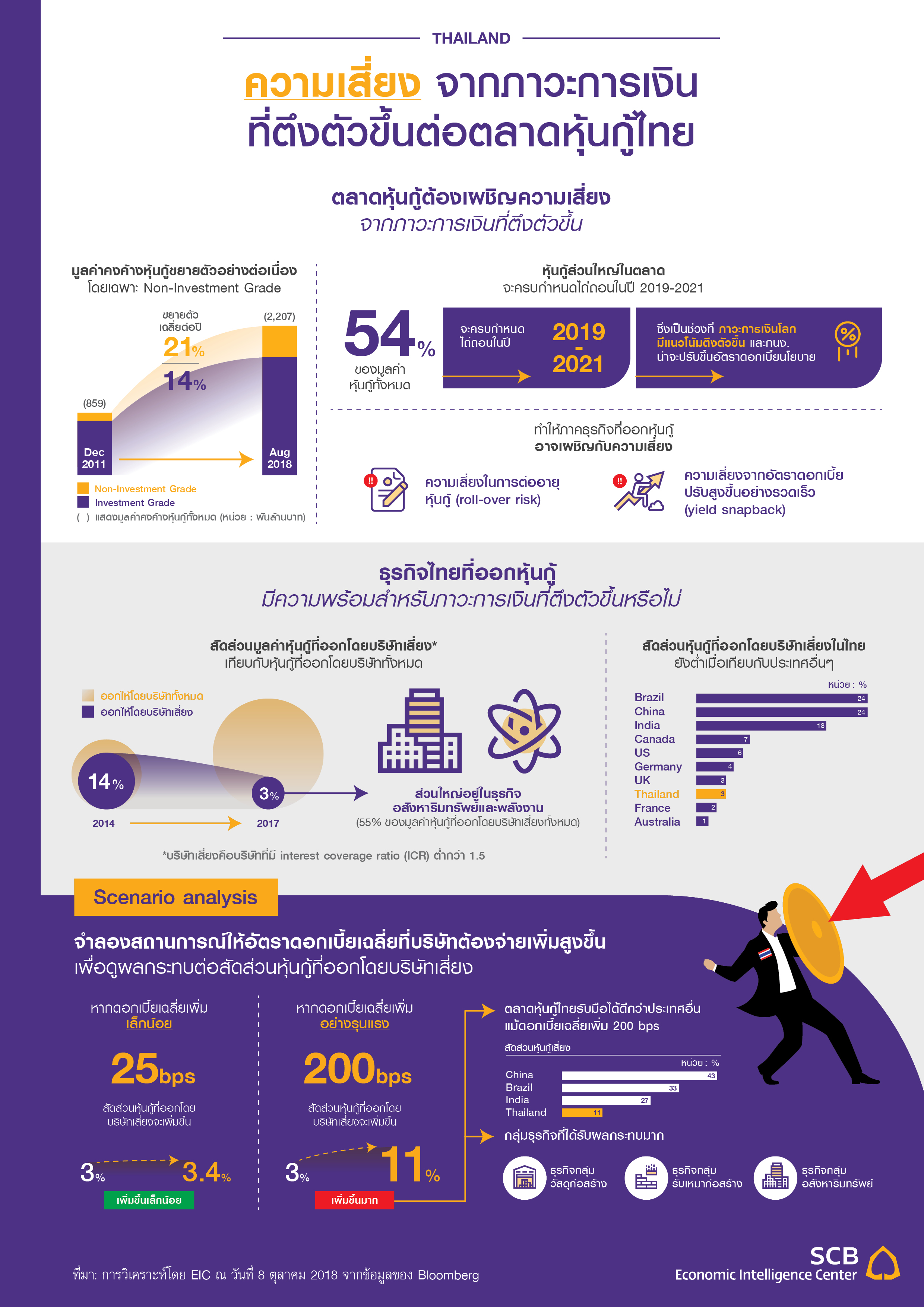 Outlook_Q4_2018_In Focus_Part2.jpg