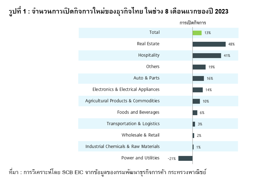 pic-thai-business-2.png