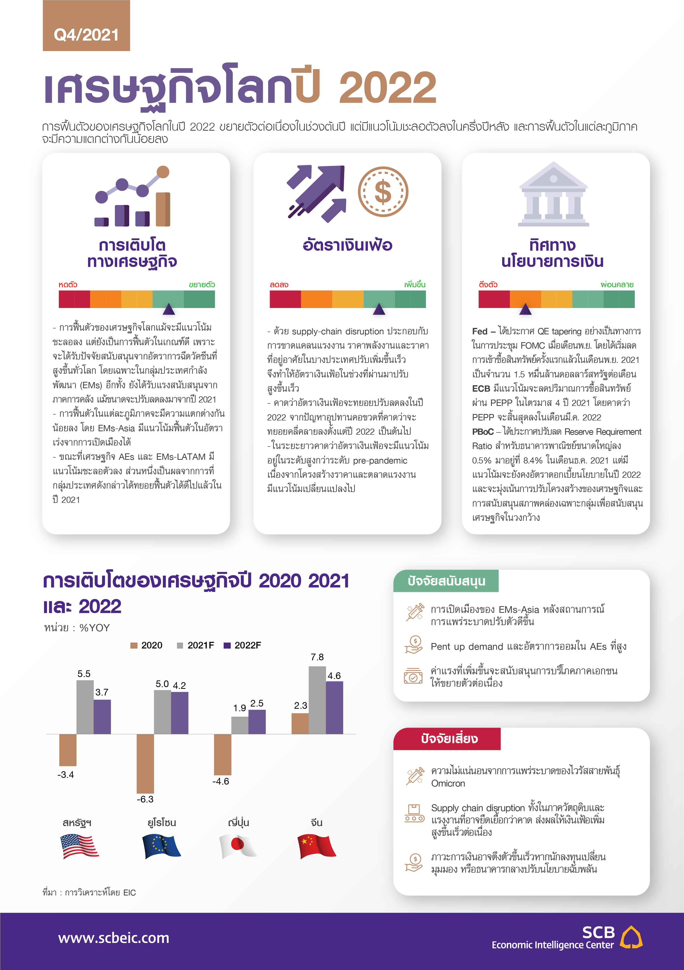 q4_Infographic_Global_v2-01.jpg