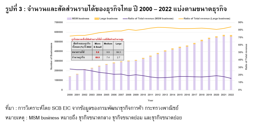 pic-thai-business-4.png