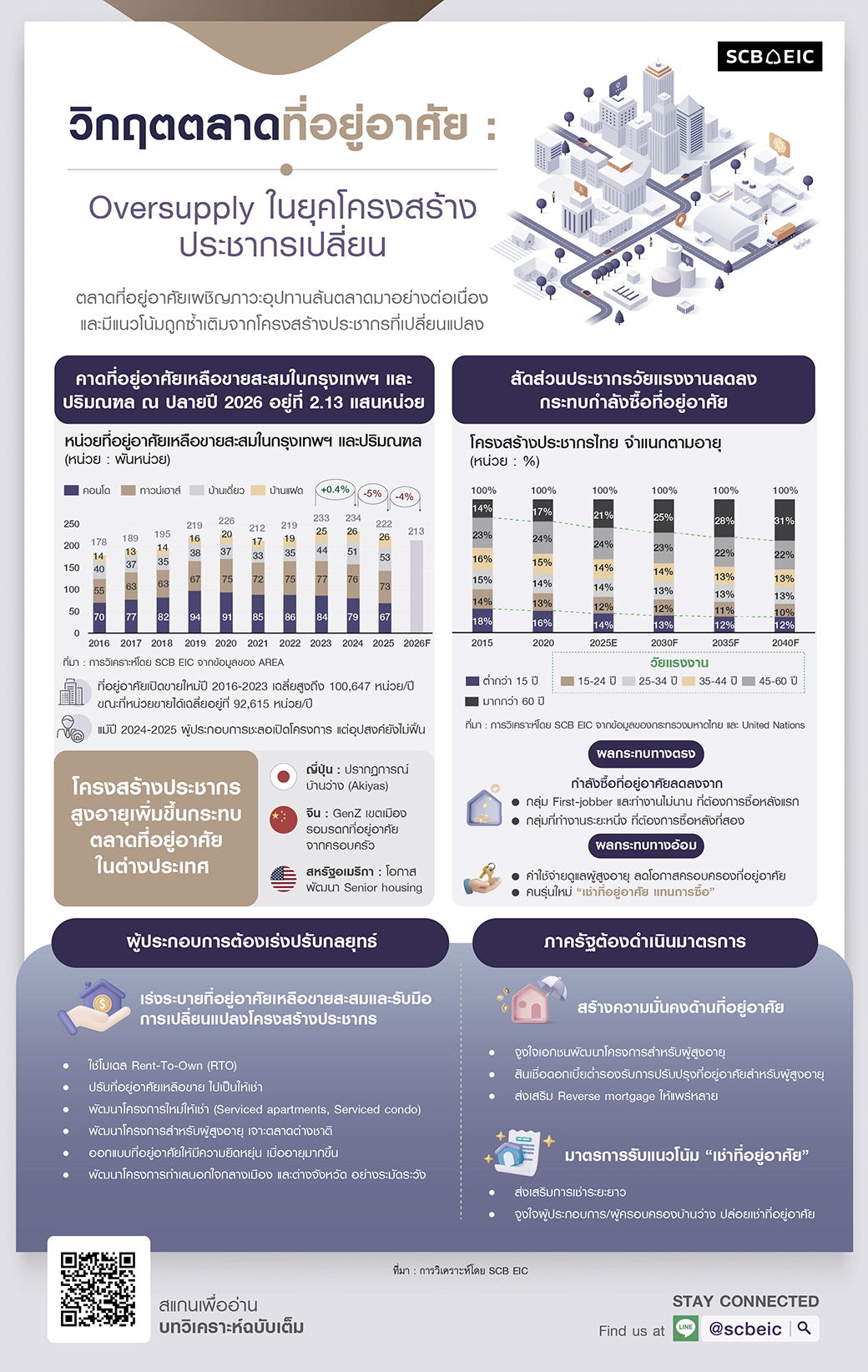 Infographic_Realestate_02.jpg