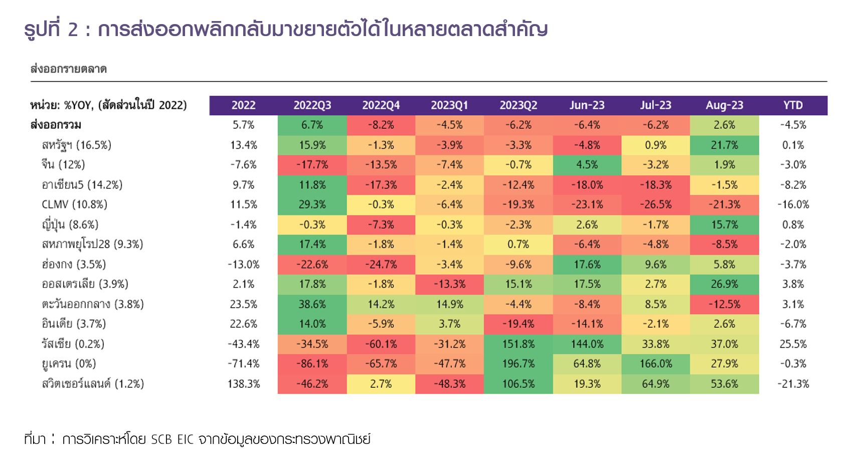 Thai-export-02.JPG