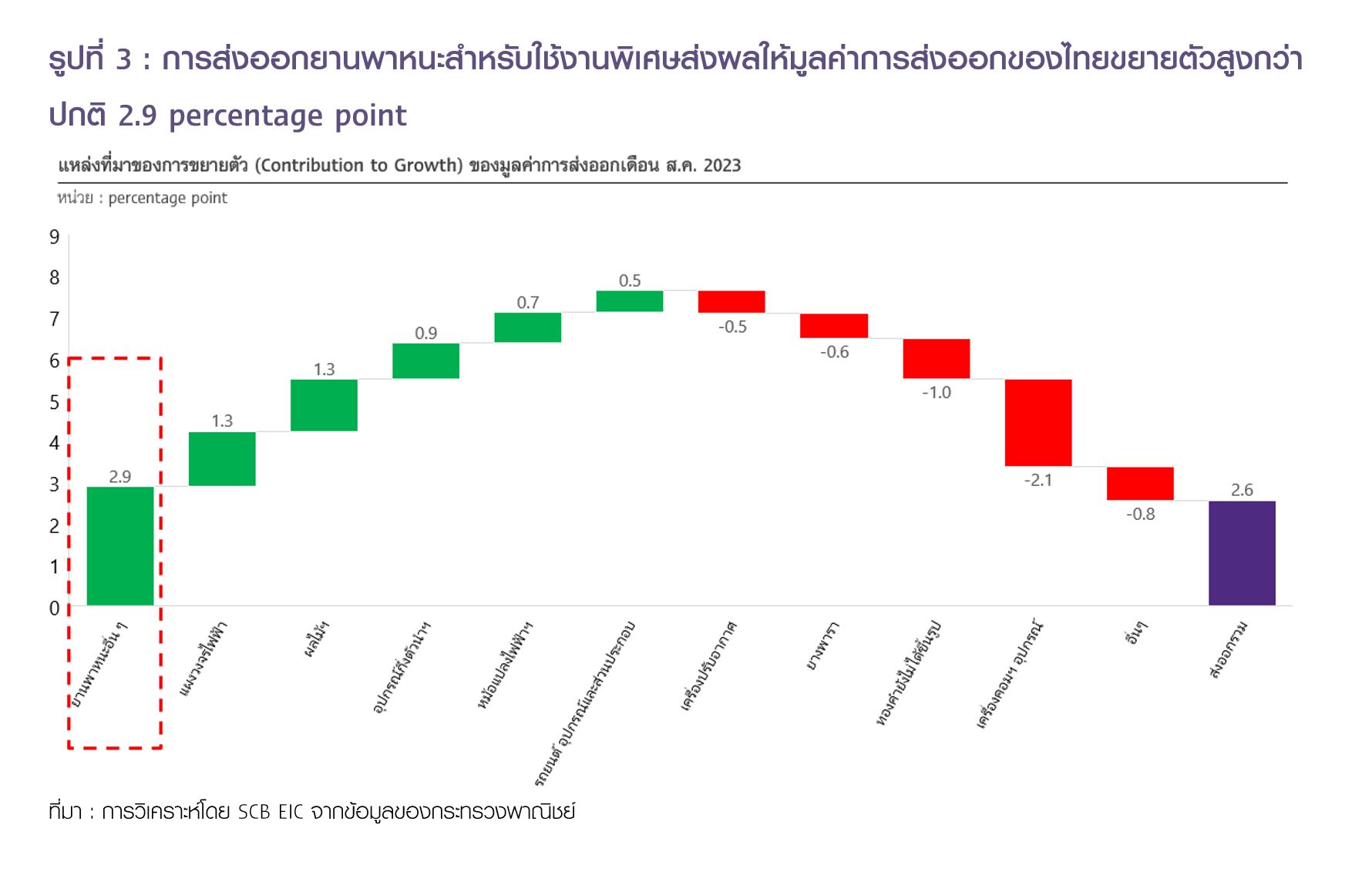 Thai-export-03.JPG