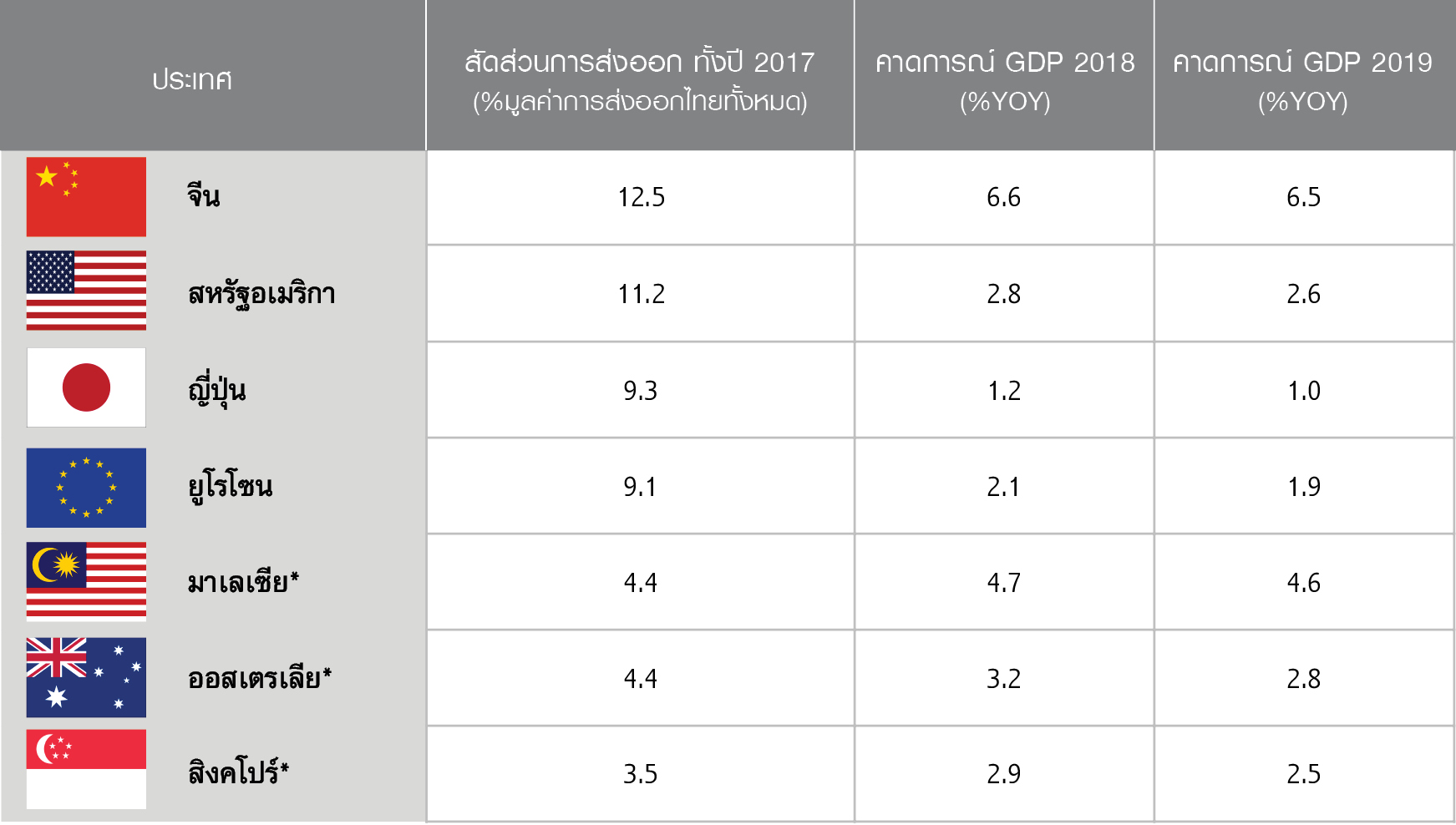 Outlook_Q4_2018_Box_Export1.jpg