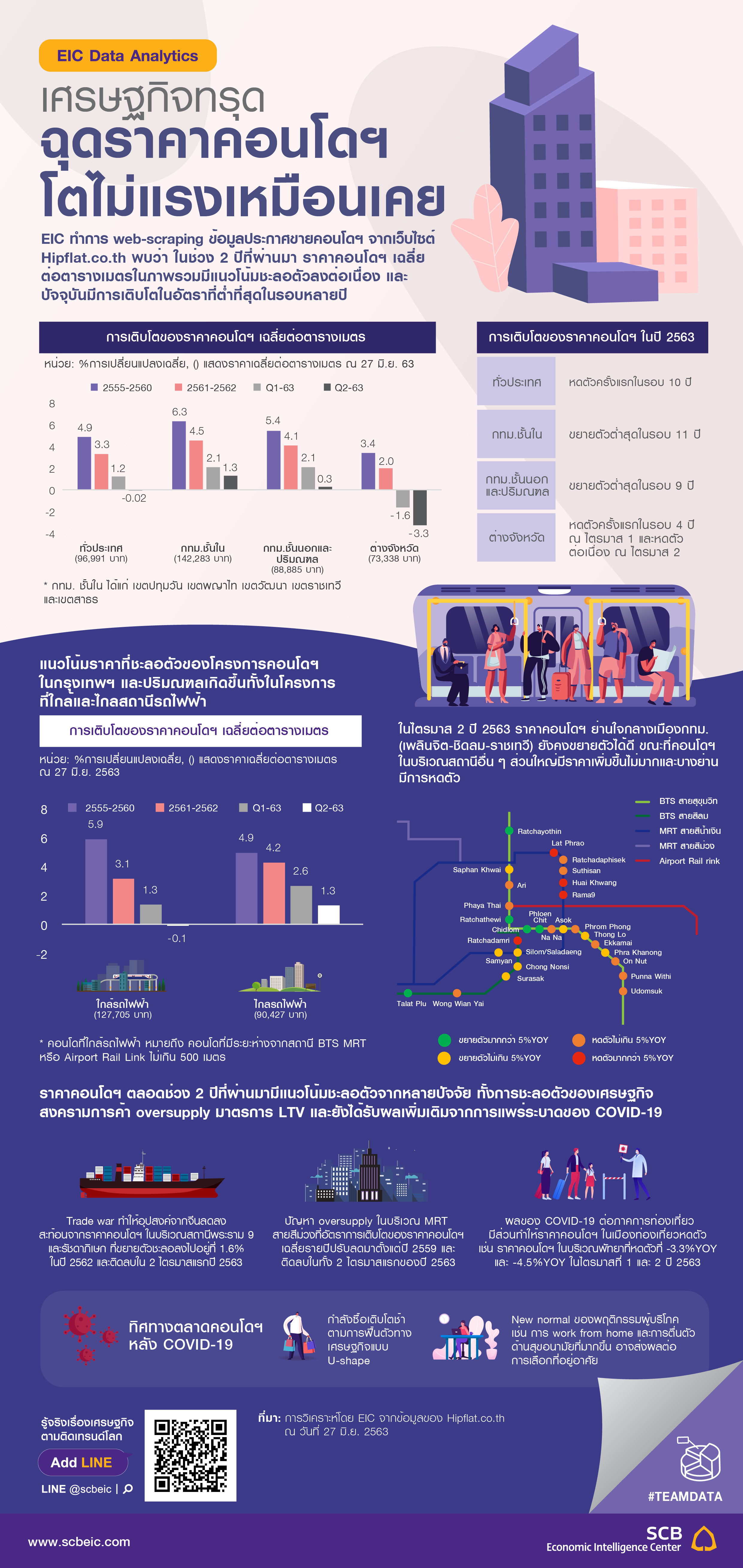 Data_Analytics_HipFlat-01.jpg