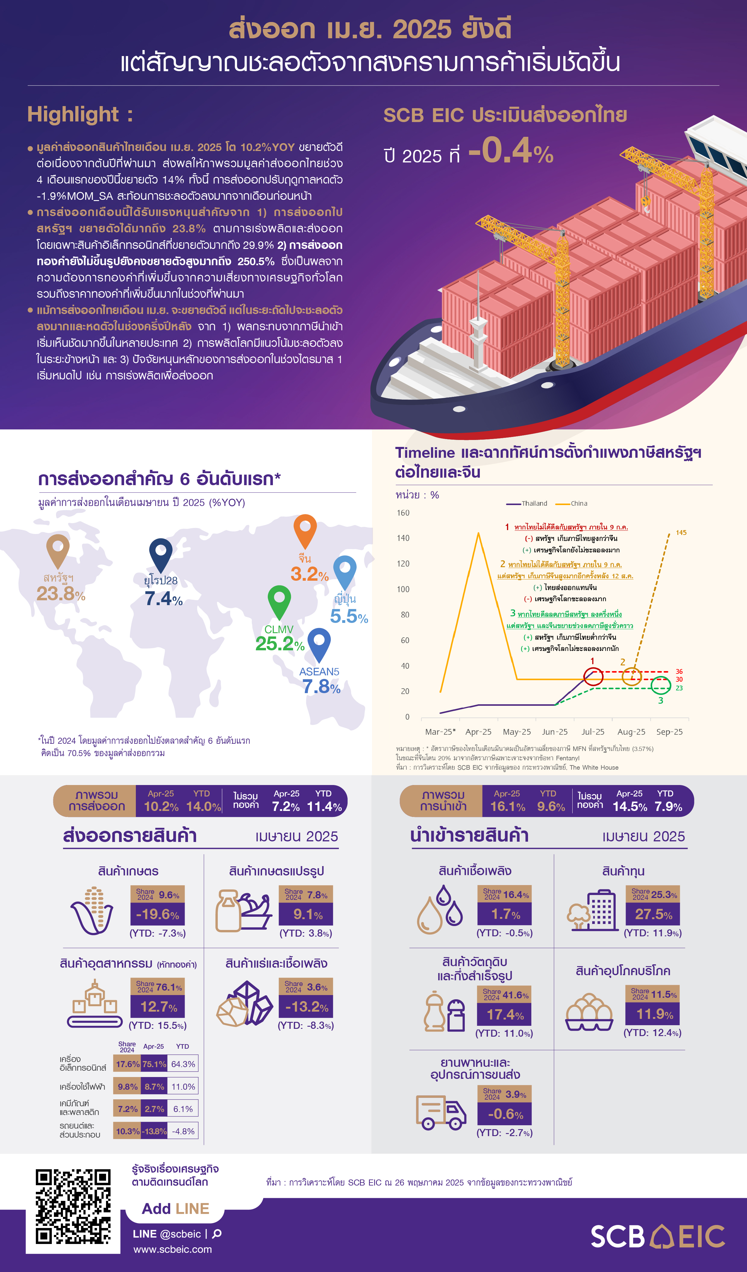 Infographic-Flash-Export-Apr-25-20250526.jpg