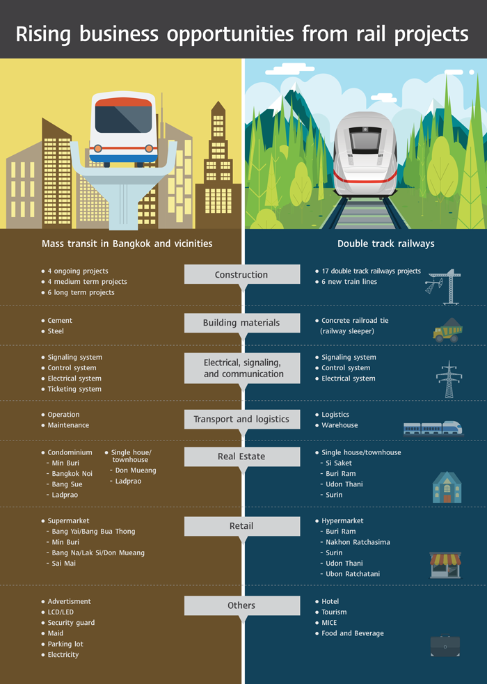 infographic_EIC_insight_ENG_infrastucture_q4_2015-45.png
