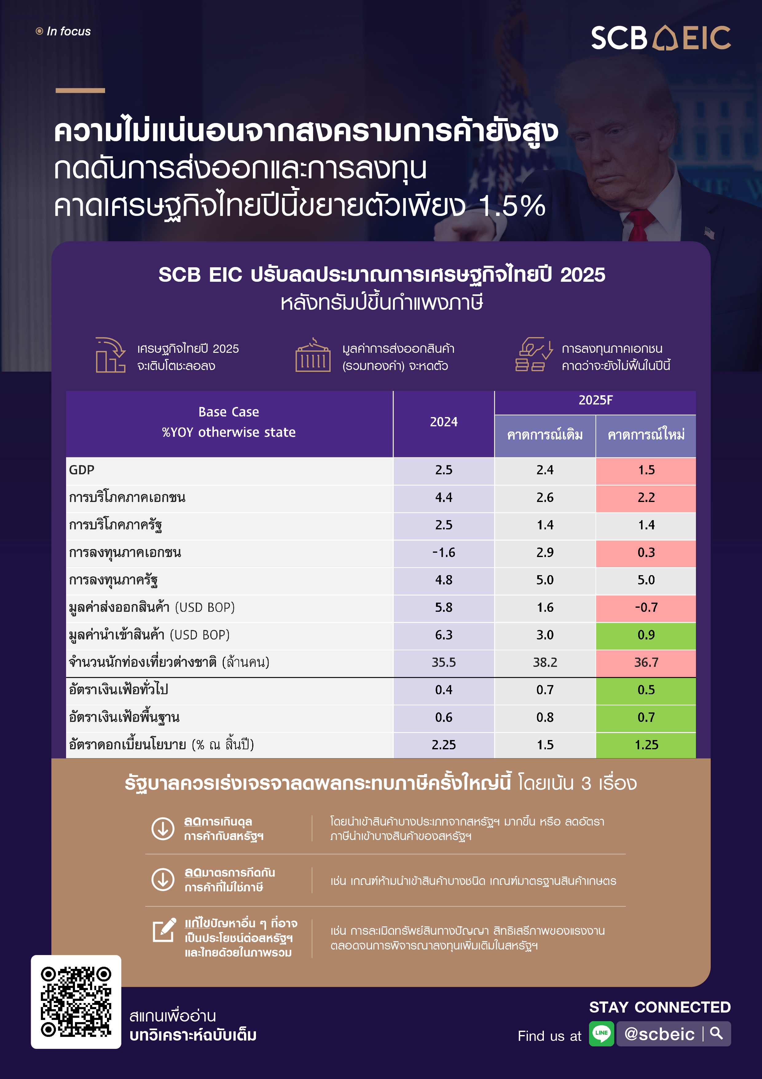 In-focus-Infographic-Reciprocal-tariff-20250410.jpg
